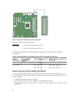 Предварительный просмотр 82 страницы Dell poweredge t330 Owner'S Manual