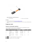 Предварительный просмотр 90 страницы Dell poweredge t330 Owner'S Manual