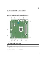 Предварительный просмотр 159 страницы Dell poweredge t330 Owner'S Manual