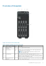 Предварительный просмотр 9 страницы Dell PowerEdge T350 Installation And Service Manual