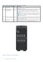 Предварительный просмотр 10 страницы Dell PowerEdge T350 Installation And Service Manual