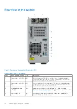 Предварительный просмотр 12 страницы Dell PowerEdge T350 Installation And Service Manual