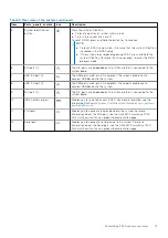 Предварительный просмотр 13 страницы Dell PowerEdge T350 Installation And Service Manual