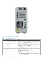 Предварительный просмотр 14 страницы Dell PowerEdge T350 Installation And Service Manual