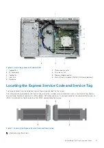 Предварительный просмотр 17 страницы Dell PowerEdge T350 Installation And Service Manual