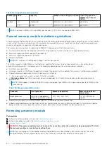 Предварительный просмотр 60 страницы Dell PowerEdge T350 Installation And Service Manual