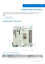 Предварительный просмотр 117 страницы Dell PowerEdge T350 Installation And Service Manual