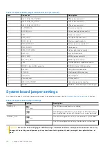 Предварительный просмотр 118 страницы Dell PowerEdge T350 Installation And Service Manual