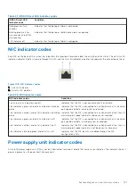 Предварительный просмотр 121 страницы Dell PowerEdge T350 Installation And Service Manual