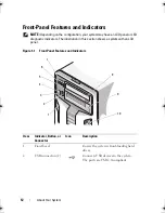 Предварительный просмотр 12 страницы Dell PowerEdge T410 Hardware Owner'S Manual