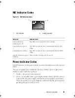 Предварительный просмотр 23 страницы Dell PowerEdge T410 Hardware Owner'S Manual