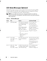 Предварительный просмотр 28 страницы Dell PowerEdge T410 Hardware Owner'S Manual