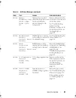 Предварительный просмотр 29 страницы Dell PowerEdge T410 Hardware Owner'S Manual