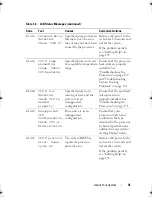 Предварительный просмотр 31 страницы Dell PowerEdge T410 Hardware Owner'S Manual