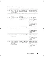 Предварительный просмотр 35 страницы Dell PowerEdge T410 Hardware Owner'S Manual