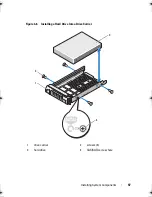 Предварительный просмотр 97 страницы Dell PowerEdge T410 Hardware Owner'S Manual