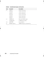 Предварительный просмотр 182 страницы Dell PowerEdge T410 Hardware Owner'S Manual