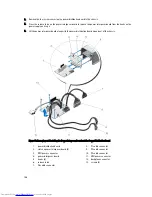 Preview for 106 page of Dell PowerEdge T420 Owner'S Manual