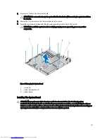 Preview for 121 page of Dell PowerEdge T420 Owner'S Manual