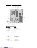 Preview for 140 page of Dell PowerEdge T420 Owner'S Manual