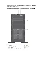 Preview for 11 page of Dell PowerEdge T430 Owner'S Manual