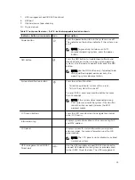 Preview for 15 page of Dell PowerEdge T430 Owner'S Manual