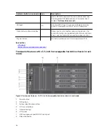 Preview for 16 page of Dell PowerEdge T430 Owner'S Manual