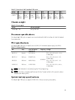 Preview for 39 page of Dell PowerEdge T430 Owner'S Manual