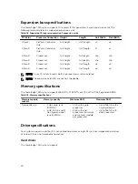 Preview for 40 page of Dell PowerEdge T430 Owner'S Manual