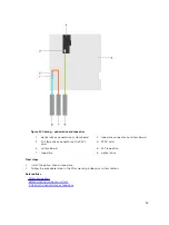 Preview for 93 page of Dell PowerEdge T430 Owner'S Manual