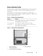 Предварительный просмотр 17 страницы Dell PowerEdge T605 Hardware Owner'S Manual