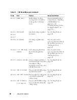 Предварительный просмотр 20 страницы Dell PowerEdge T605 Hardware Owner'S Manual