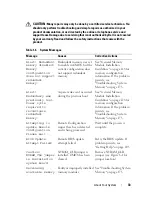 Предварительный просмотр 33 страницы Dell PowerEdge T605 Hardware Owner'S Manual