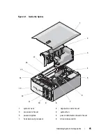 Предварительный просмотр 65 страницы Dell PowerEdge T605 Hardware Owner'S Manual