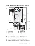 Предварительный просмотр 87 страницы Dell PowerEdge T605 Hardware Owner'S Manual