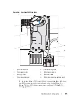 Предварительный просмотр 105 страницы Dell PowerEdge T605 Hardware Owner'S Manual