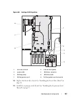 Предварительный просмотр 107 страницы Dell PowerEdge T605 Hardware Owner'S Manual