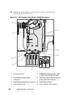 Предварительный просмотр 114 страницы Dell PowerEdge T605 Hardware Owner'S Manual