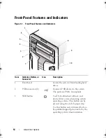 Preview for 12 page of Dell PowerEdge T610 Hardware Owner'S Manual