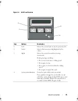 Preview for 15 page of Dell PowerEdge T610 Hardware Owner'S Manual