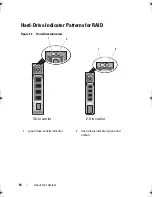 Preview for 18 page of Dell PowerEdge T610 Hardware Owner'S Manual