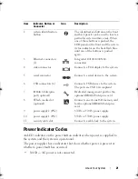 Preview for 21 page of Dell PowerEdge T610 Hardware Owner'S Manual