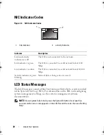 Preview for 24 page of Dell PowerEdge T610 Hardware Owner'S Manual