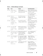 Preview for 27 page of Dell PowerEdge T610 Hardware Owner'S Manual