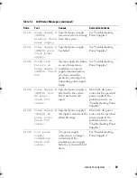 Preview for 29 page of Dell PowerEdge T610 Hardware Owner'S Manual