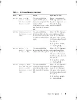 Preview for 31 page of Dell PowerEdge T610 Hardware Owner'S Manual