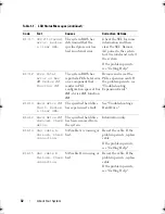 Preview for 32 page of Dell PowerEdge T610 Hardware Owner'S Manual