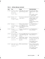 Preview for 33 page of Dell PowerEdge T610 Hardware Owner'S Manual