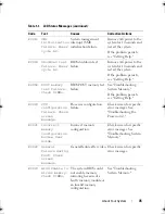 Preview for 35 page of Dell PowerEdge T610 Hardware Owner'S Manual