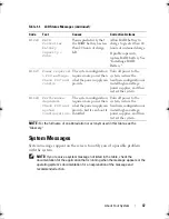 Preview for 37 page of Dell PowerEdge T610 Hardware Owner'S Manual